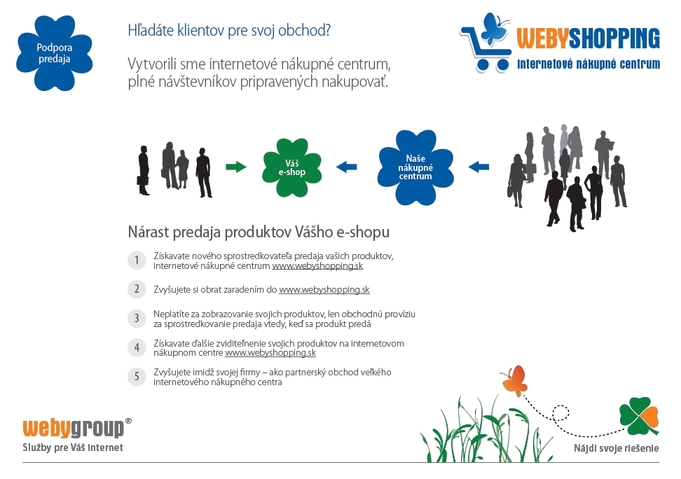 Webyshopping je Váš predajca
